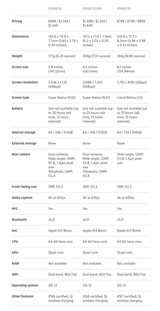 iOS 27 features: The Best Quick Highlights to Try Now