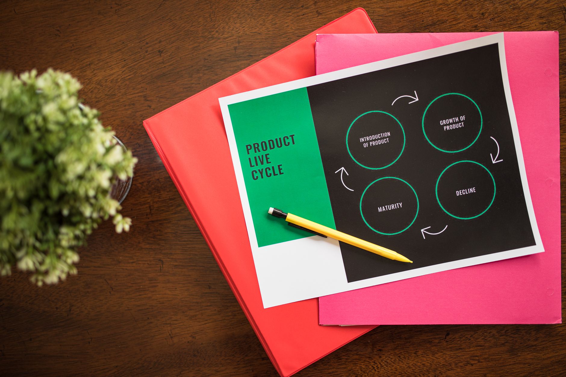 LLM production maturity model: Proven steps to success